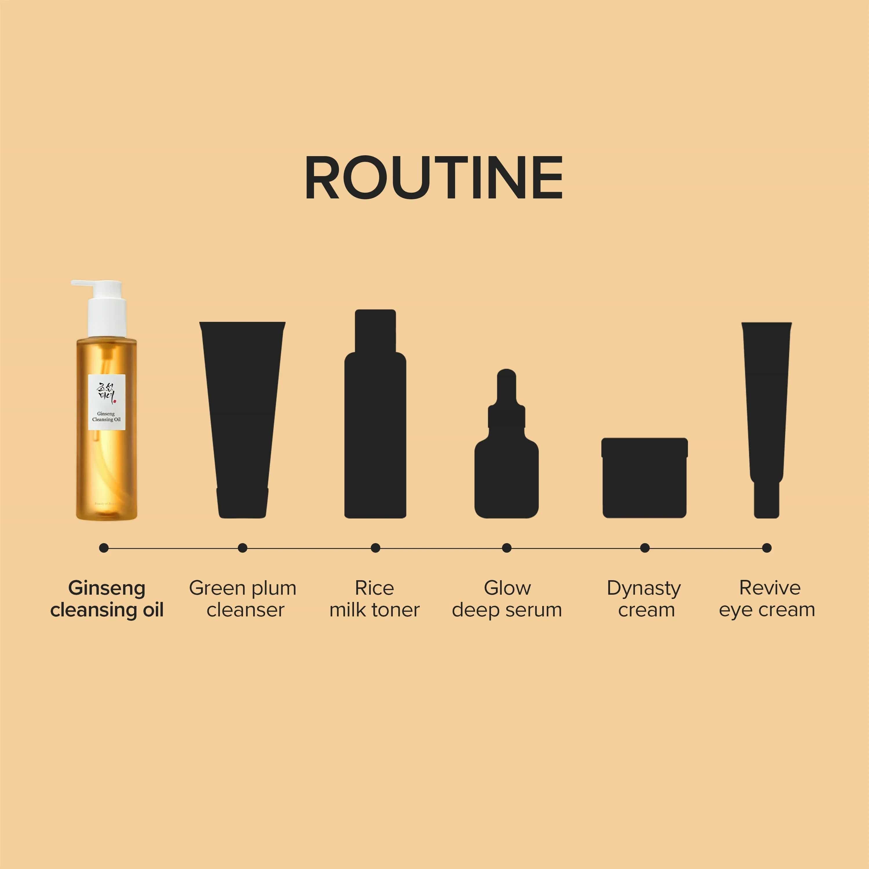 Beauty of Joseon Aqua Fresh SPF50+ | Oil-Free Sunscreen