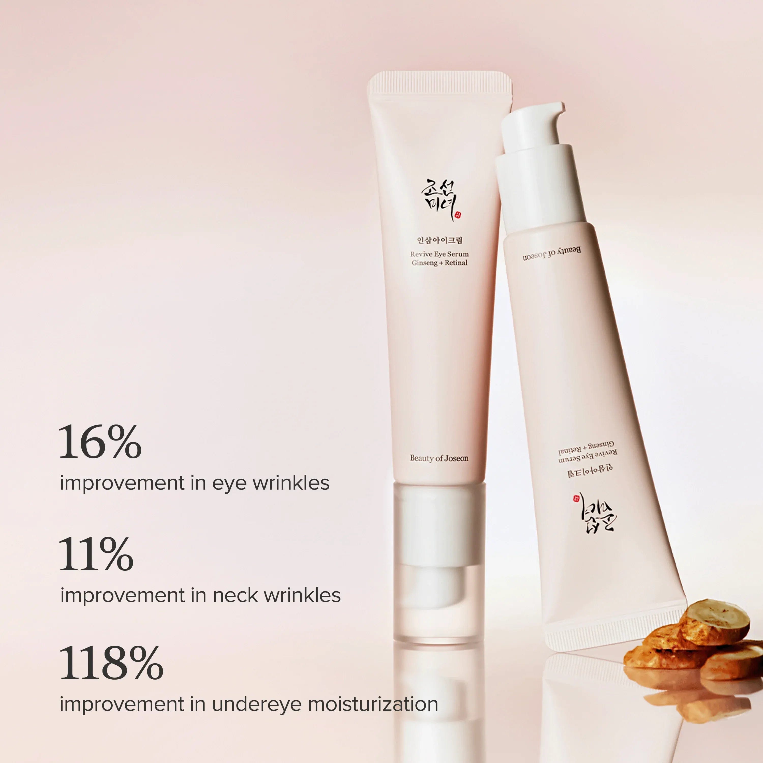 Beauty of Joseon Revive Eye Serum | Eye Care with Retinal