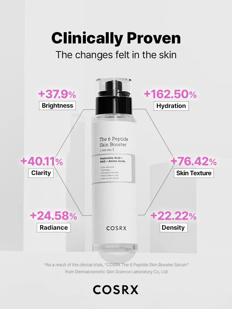 COSRX The 6 Booster Peptide Skin Booster Serum
