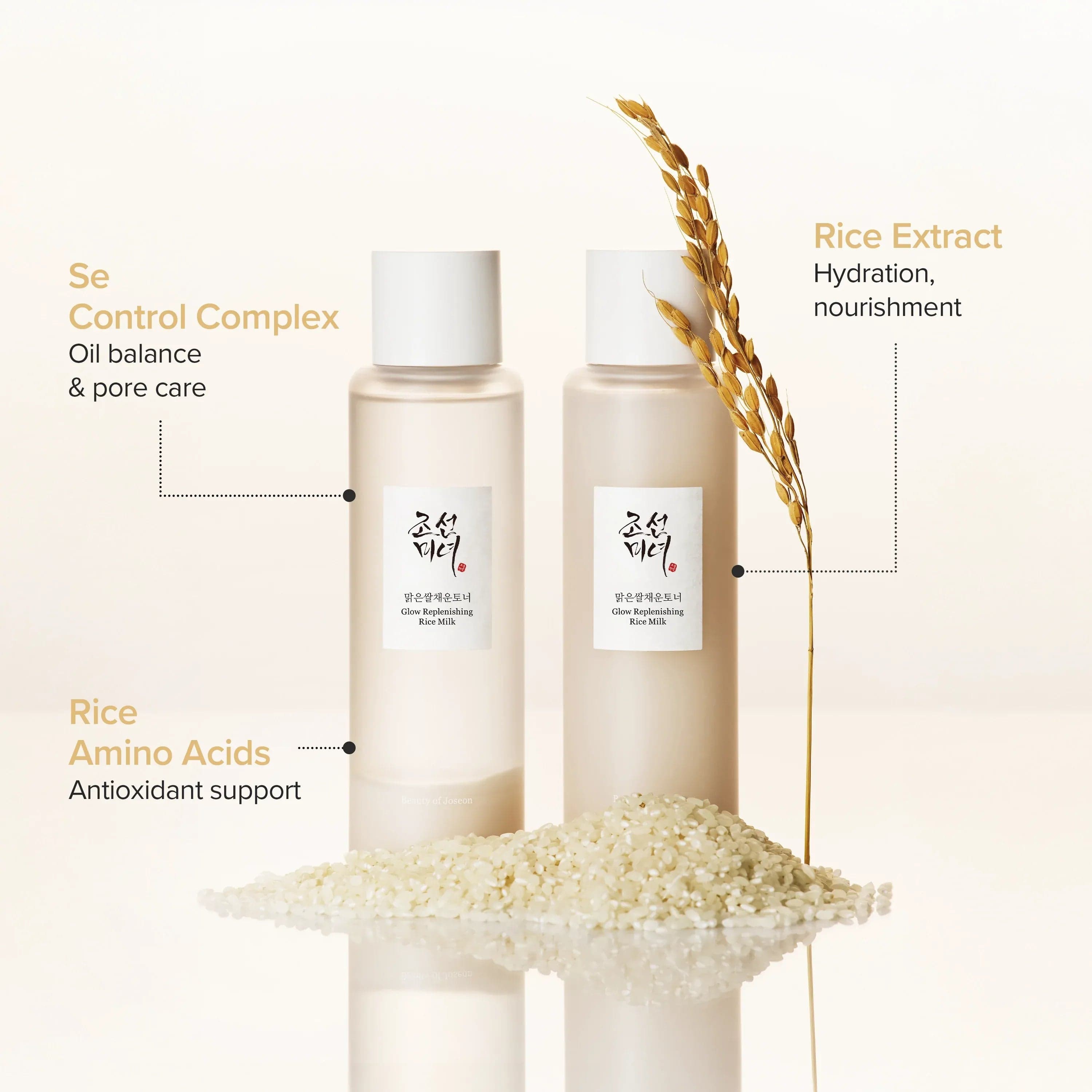 Beauty of Joseon Aqua Fresh SPF50+ | Oil-Free Sunscreen